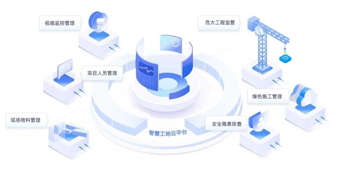 工程管理：项目管理系统助力地产行业高效转型