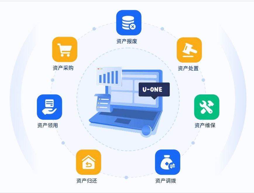RFID技术赋能，开启资产智能管理新时代