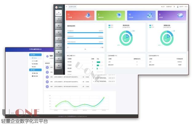 企业真的离不开工单售后系统吗？