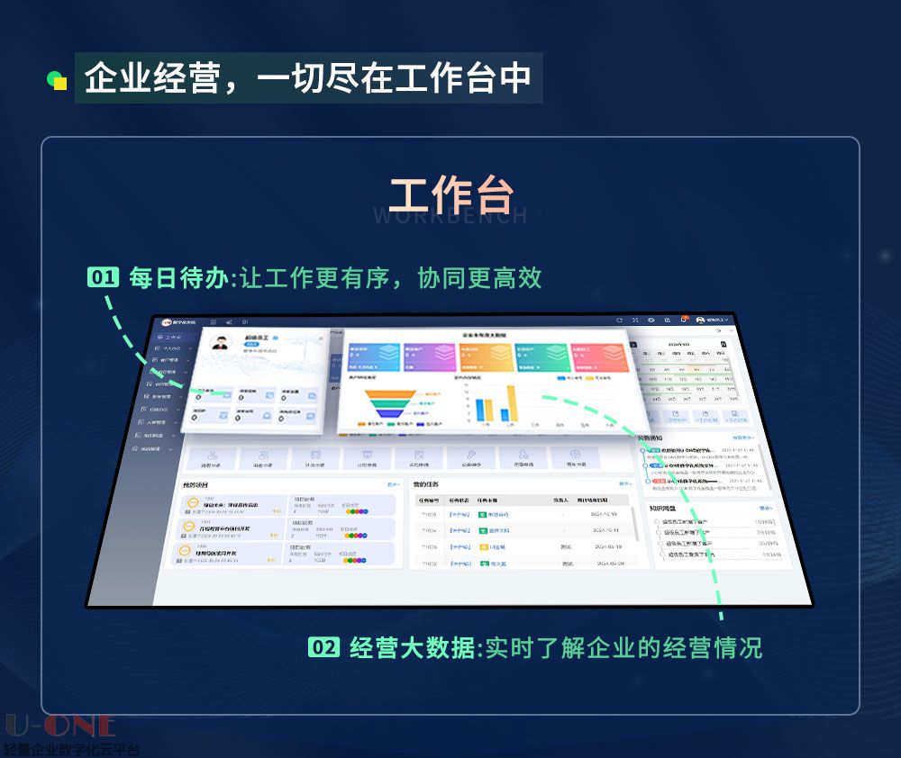 企业数字化系统【详情页】3_03.jpg