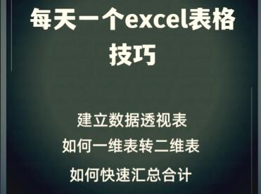 Excel数据透视表实战教程：三步拖字段搞定万行数据汇总分析