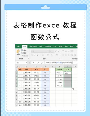 Excel函数公式实战手册：5个高频函数，解决80%的办公数据难题