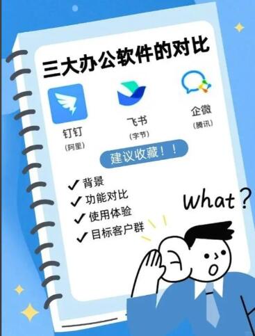中小企业必备：钉钉、飞书、企业微信免费版功能深度对比，选哪个不踩坑