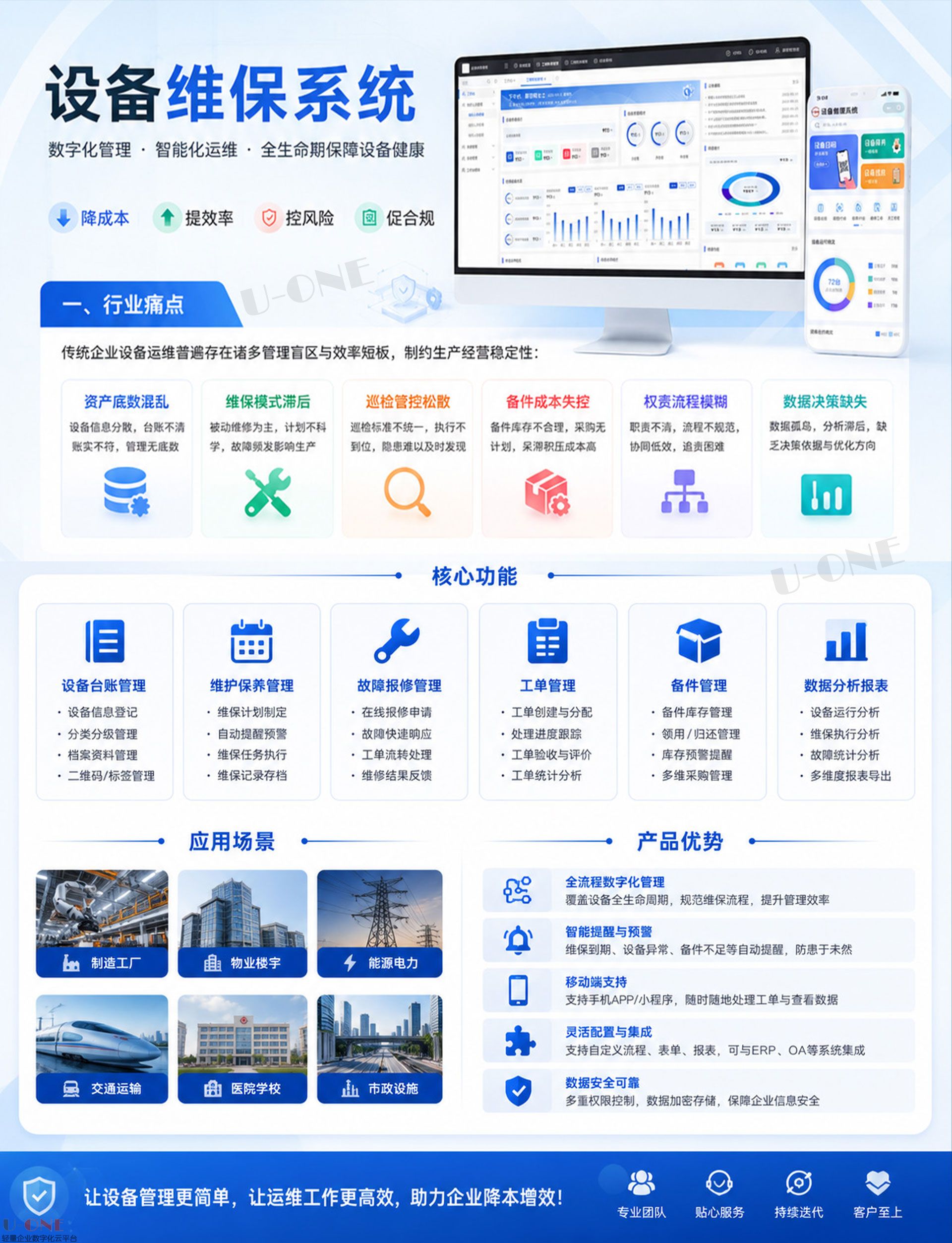 设备管理系统【详情页】3_01.jpg