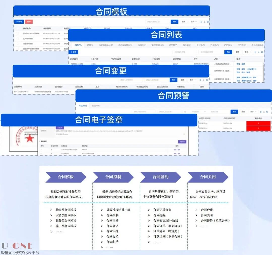 合同管理.jpg