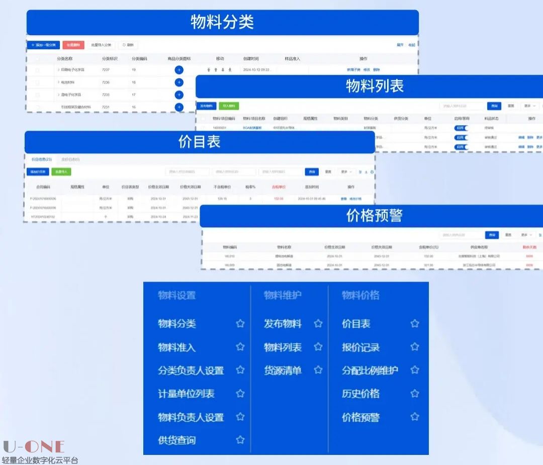物料管理.jpg
